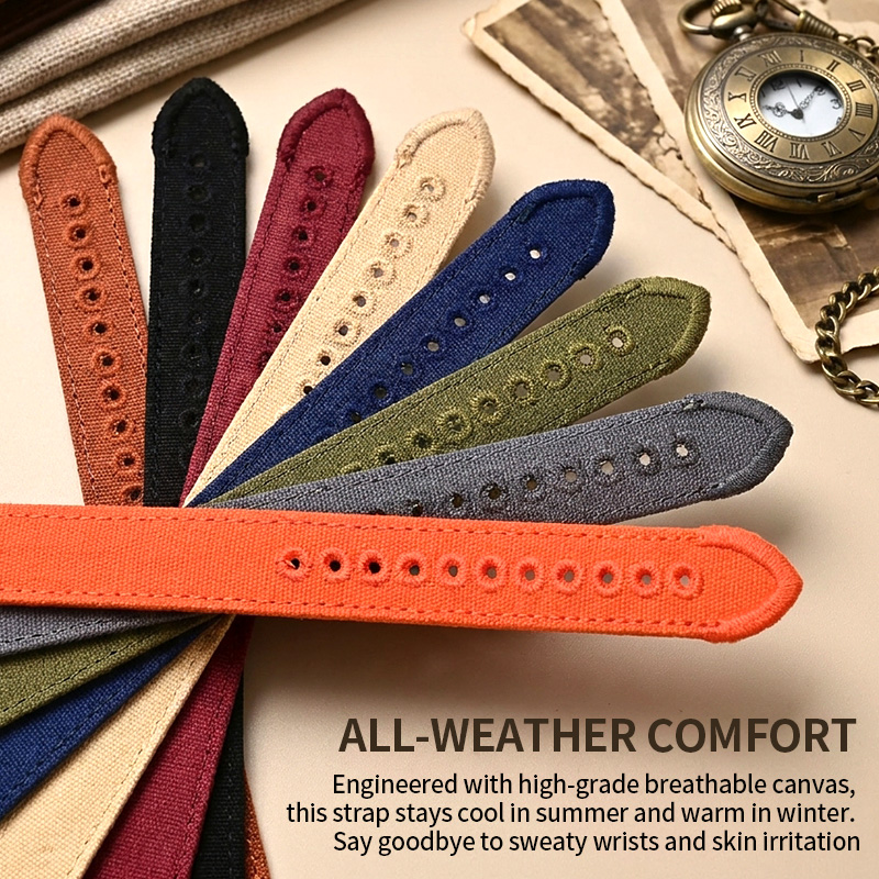 Canvas Watch Strap 18/20/22mm  - đánh giá và giá Canvas Strap Watch